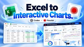 Turn Excel Data into Interactive Charts | Codex + Flourish