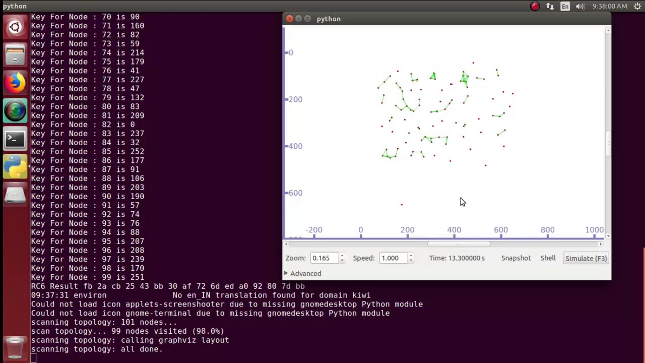 Secure Routing in Wireless Sensor Network Projects