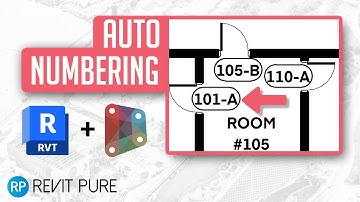 Auto-Renumber Doors by Rooms in Revit - Dynamo Tutorial