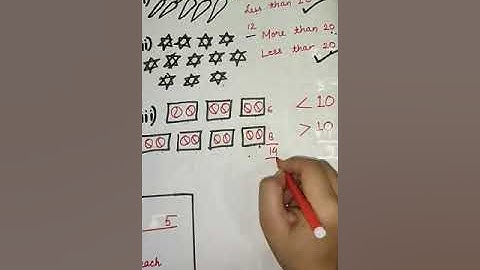 21042020 Class 2 Maths Chapter 2 Counting in groups Topic 2 More or less explanation Part 2