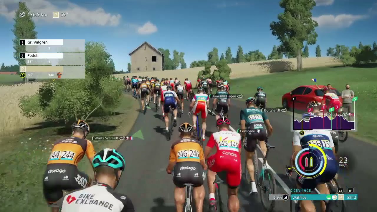 Tour de France PS4 GamePlay YouTube