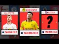 BUNDESLIGA'DA HER TAKIMDAN 1 OYUNCU ALMA REBUILD CHALLENGE // FIFA 20 KARİYER MODU