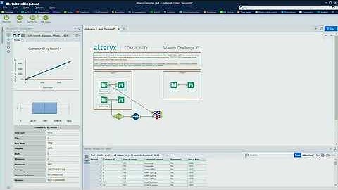 Alteryx Weekly Challenge 1 - Walk through