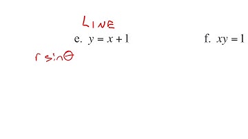 MVC: Cylindrical Coordinates – Part 2