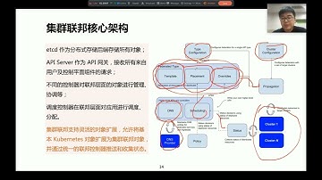 1  Kubernetes 集群联邦和 Istio 多集群管理 · 第一课2