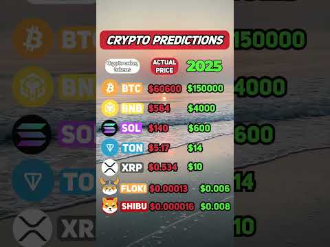 🌟 Dive into the future of cryptocurrencies in our latest short! Discover which coins might