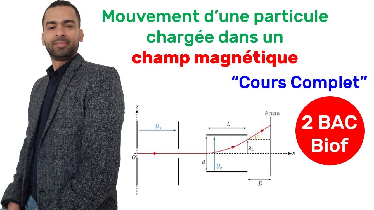 2BAC Biof - Mouvement d'une particule chargée dans un champ magnétique - Prof Noureddine