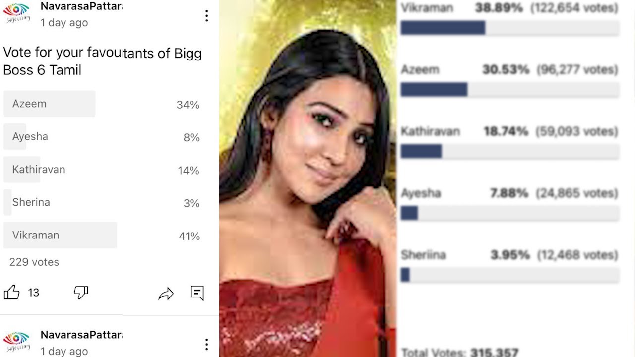 godtgørelse Anstændig indbildskhed Bigg Boss 6 Tamil Voting Result | 2nd Nov 2022 | NavarasaPattarai - YouTube