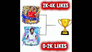 Van Dijk Vs Blanc Best Defenders Battle