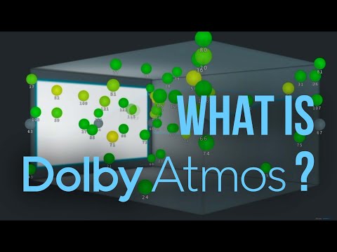 What is Dolby Atmos? #dolbyatmosmusic #dolbyatmosmixing #spatialaudio #3daudio #immersiveaudio
