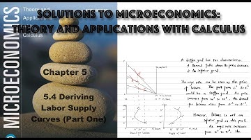 Solutions to 5.4 Deriving Labor Supply Curves (Part One) | Microeconomics: Theory and Applications