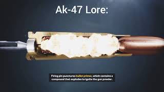 Ak-47 Lore