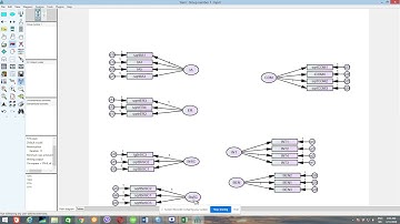 Path analysis in AMOS