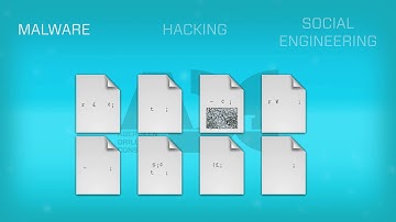 ADC Virtual Academy - Webisode 6 - Cyber Security
