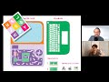 Hello Ruby Resource Overview