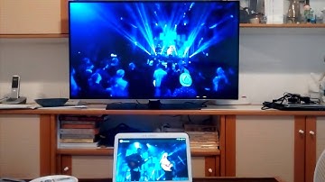 Inter-Device Synchronization (IDES) for Multi-view Videos 2