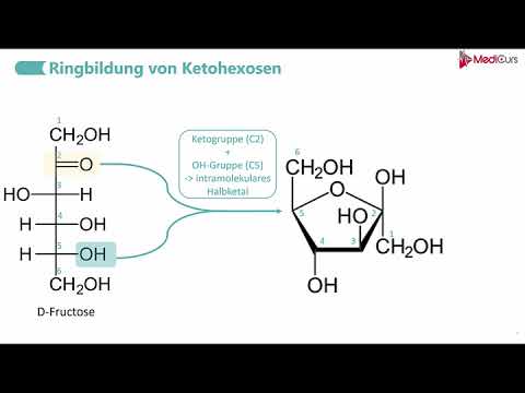 Video: Wie entsteht Pyranose?