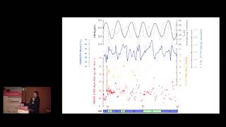 Colloque Q11 - Marine Isotope Stage (MIS) 11c and MIS 19c as analogues of the Holocene optimum