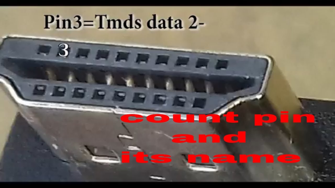 hdmi pin configuration YouTube