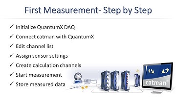 First Measurement in catman Step by Step