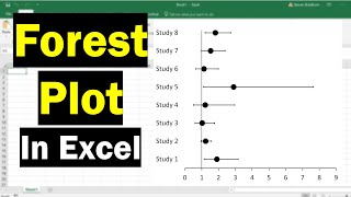 How To Create A Forest Plot In Excel (Odds Ratios) screenshot 5