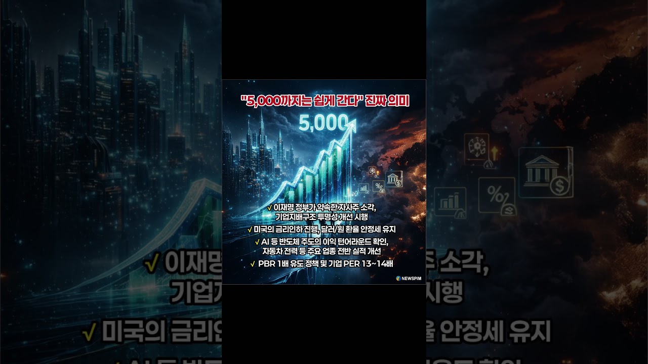 [AI카드뉴스] '코스피5000까지는 오히려 쉽다?'...불붙은 한국 증시