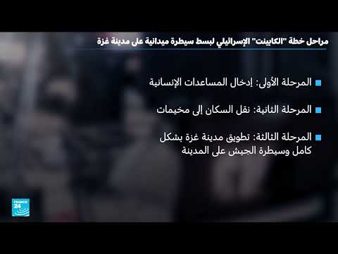 خطة إسرائيلية لغزة: مراحل محتملة وتداعيات متوقعة