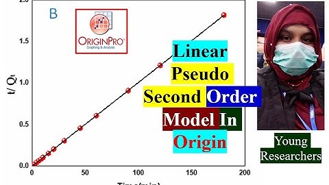 Origin Part 15| Fit Linear Pseudo Second Order Kinetic Model in Origin |Kinetics | Young Researchers