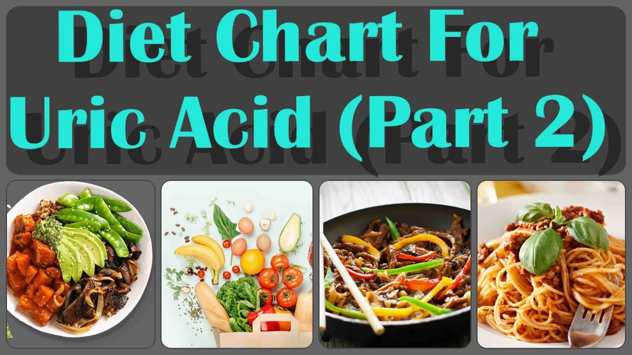 Diet Chart For Uric Acid Levels And Control High Uric Acid In a Day