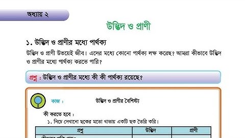 অধ্যায় ২: উদ্ভিদ ও প্রাণী [Class-4] বিজ্ঞান | Science