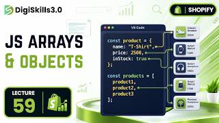 JS: Arrays & Objects for Data | Shopify | Lec 59 | DigiSkills 3.0