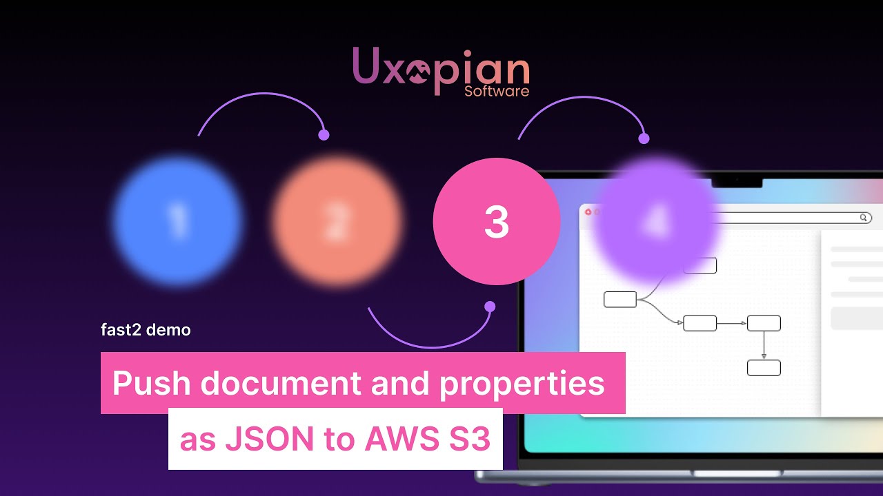 Fast2 demo - Push document and properties as JSON to AWS S3 - YouTube