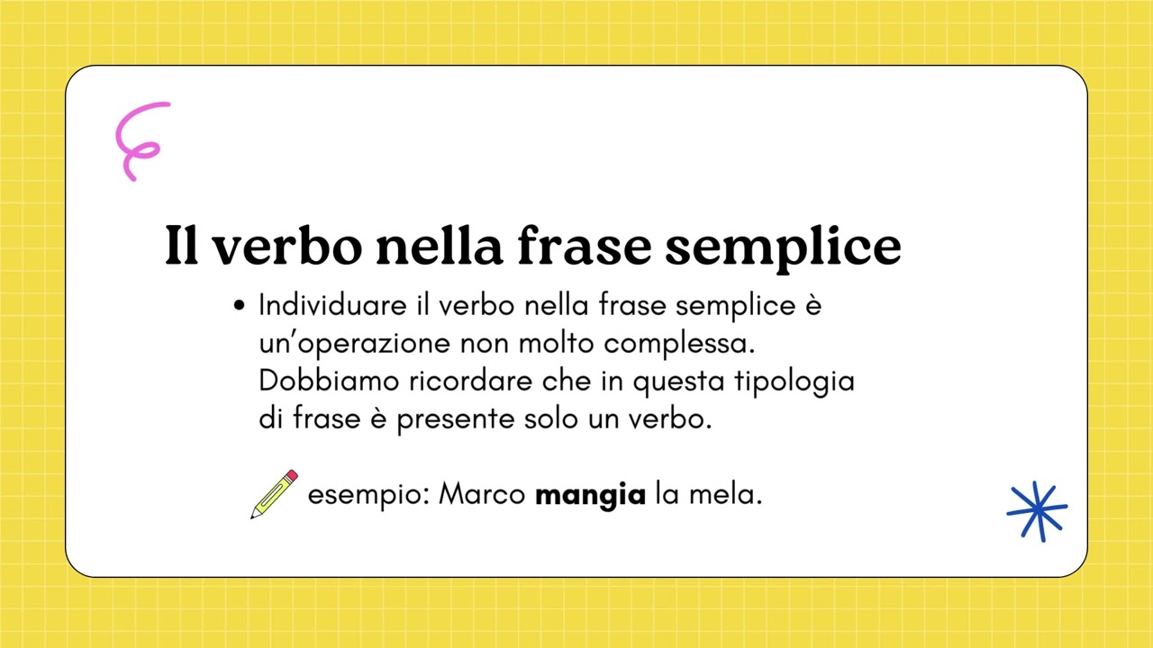 PILLOLE DI ITALIANO - Prima lezione di morfologia del VERBO: introduzione.