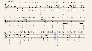 La Marseillaise Blok Flauta Note-Vežbanje