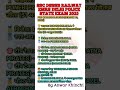 Sports Current Affairs 2025 | PKL Season 12 Winner | SSC, Delhi Police, dsssb, Current Affairs 2025