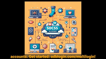 How Multilogin Boosts MMO Security Master