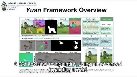 AAAI-25 Yuan: Yielding Unblemished Aesthetics through A Unified Network