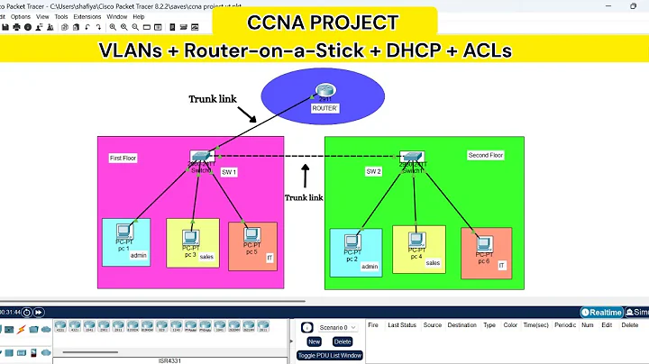 CCNA Packet Tracer Project: VLANs + Inter-VLAN Routing + DHCP + ACLs | Step-by-Step Lab