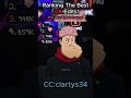 Best JJK Edits! #anime #viral #shorts