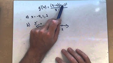 Activity 3.1.2   Given Derivative, Find Critical Values and Determine Behavior of Function