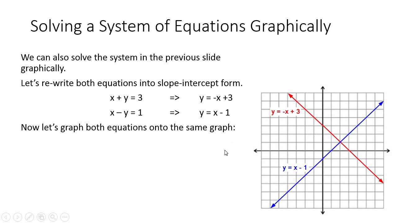 systems of linear equations and problem solving