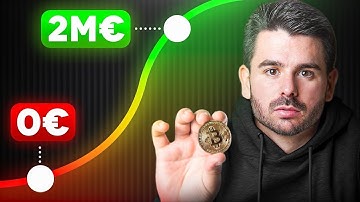 Cómo invertir en criptomonedas en 2025 - Mi estrategia de inversión