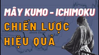 ✅ Chiến Lược Giao Dịch Hiệu Quả Với Đám Mây Kumo Của Bộ Ichimoku | TraderViet