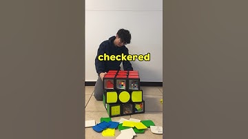 Putting a cube inside a cube!