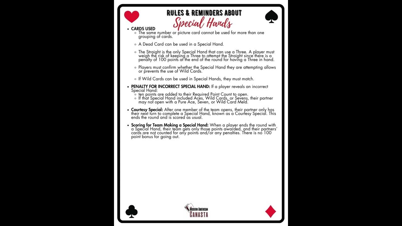 Special Hands - Rules, Cards Required, Penalties, Scoring in Modern