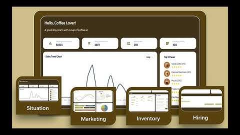 Square + Google AI Hackathon Bean Box Demo Video