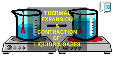 Thermal Expansion & Contraction of Liquids and Gases | Oxford Secondary Science | eLearn K12