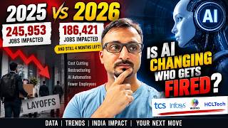 Información 2025 Was Bad… But 2026 Is Getting SCARY 😱 Layoffs Explained #ai #layoffs #2026 Actualización