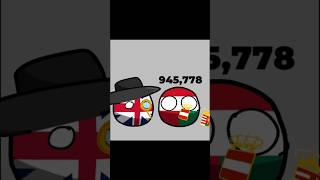 Deaths in WW1 in Each Country | Ib: @AshyAnimations  | #animation #edit #countryball #memes