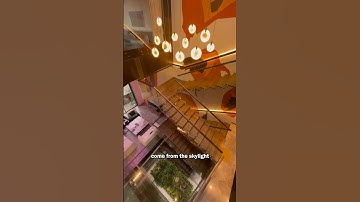 Skylight and summer heat